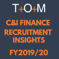 The latest C&I Accounting & Finance Market Update - Blog Image