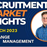 Market update March 2023: Change Management - Blog Image